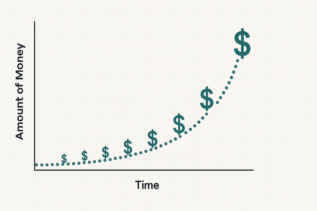 Compound interest and long-term wealth building illustration