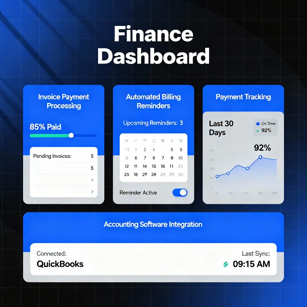 Step-by-Step Automation Implementation: From Planning to Scaling